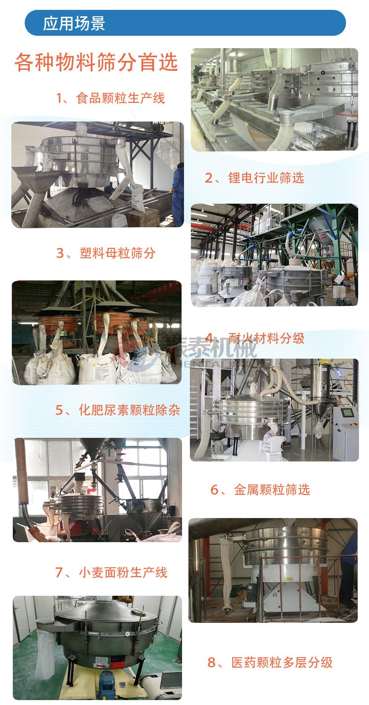 洗滌劑圓形搖擺篩應用領域
