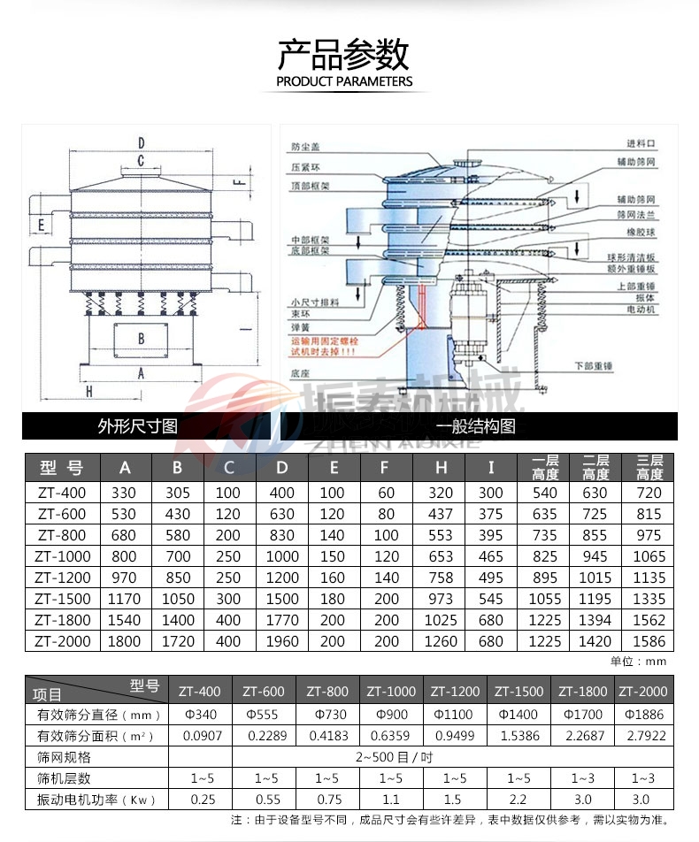 豆粕除雜圓形旋振篩技術參數